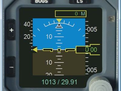 Integrated Standby Instrument System
