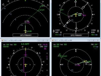 Navigation Display
